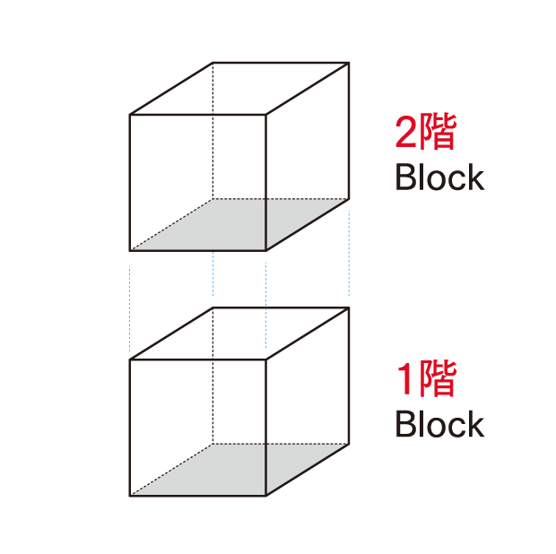 ブロックプランの図解