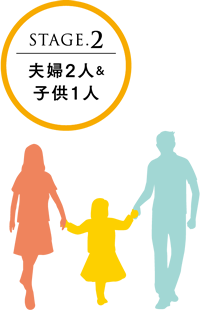 STAGE.2「夫婦2人＆子供1人」