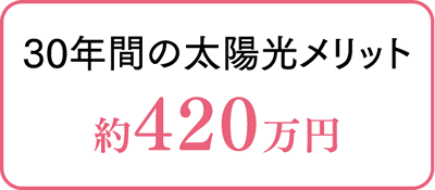 30年間の太陽光メリット約420万円